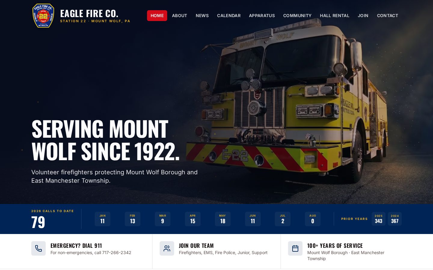 Eagle Fire Company homepage showing the apparatus hero and the year-to-date incident counter